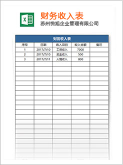 吉水代理记账